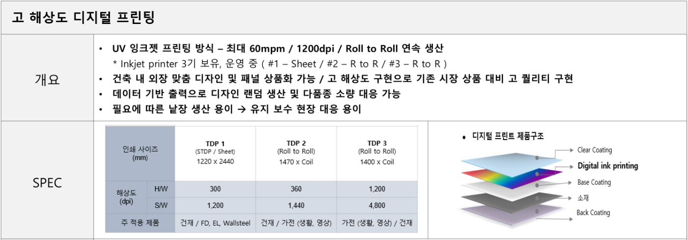 DM Board and DM Panel > 제품소개 | 씨앤에스이앤지 C&SENG